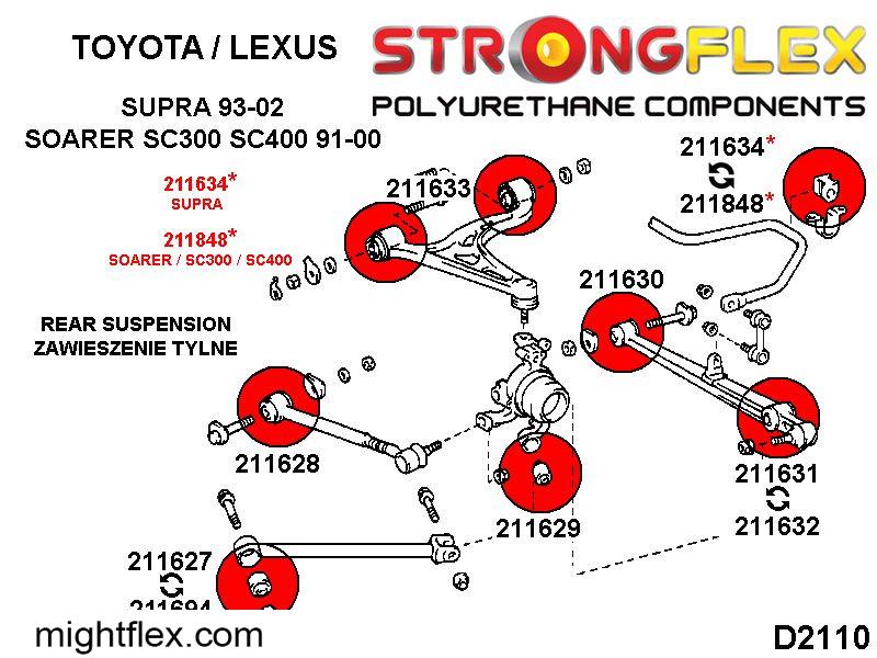 216228B: Full suspension bush kit - Image 3