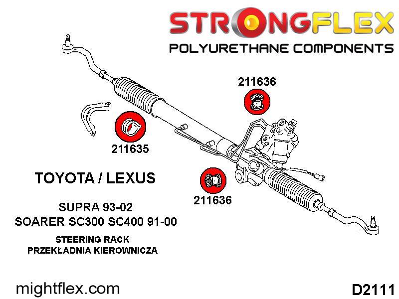 216228B: Full suspension bush kit - Image 4