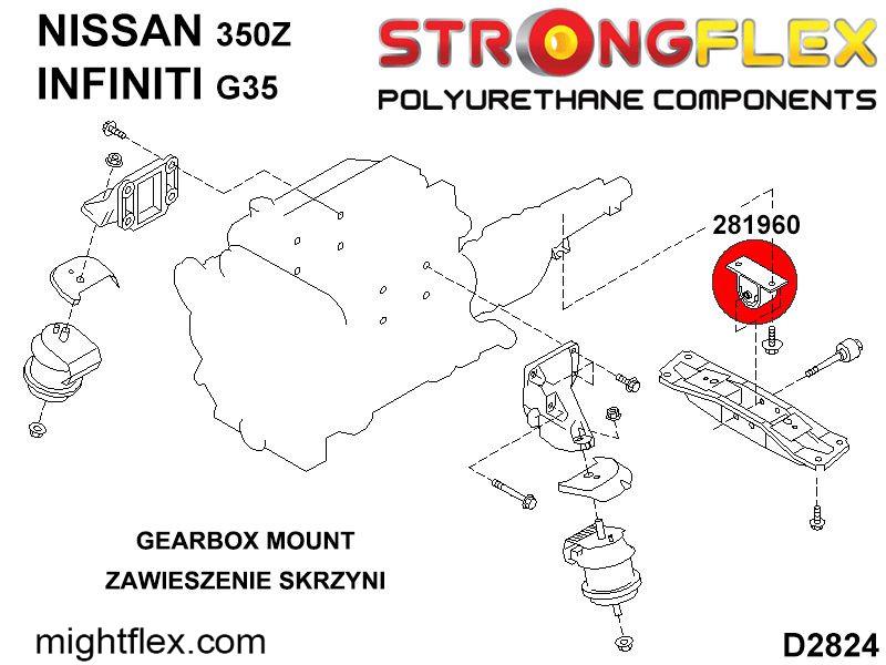 281960B: Gearbox mount inserts - Image 2