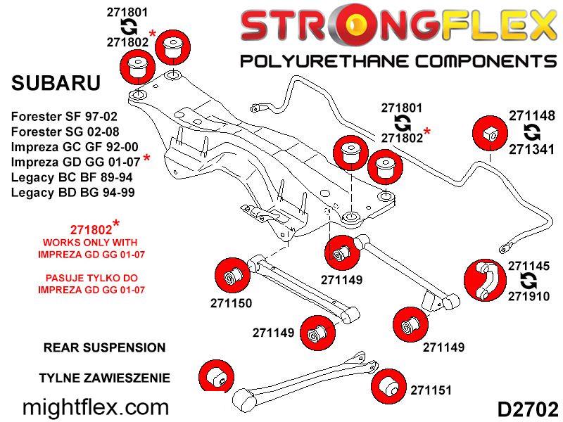 271802B: Rear crossmember bush - Image 2