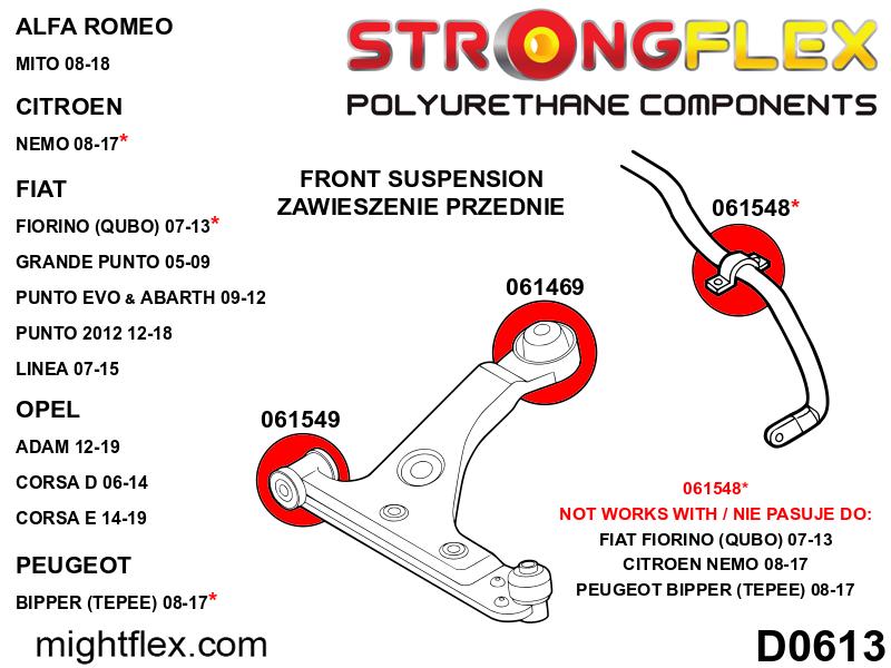 066040A: Full suspension bush kit SPORT - Image 2