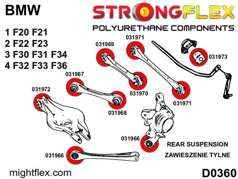 036050B: Rear suspension bush kit - Image 2