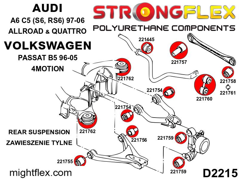 221760A: Rear anti roll bar link bush SPORT - Image 2