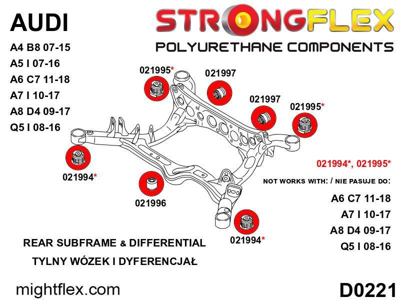 021995B: Rear subframe - rear bush - Image 2