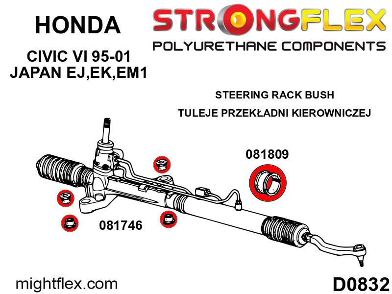 086225A: Steering rack mount bush kit SPORT - Image 2