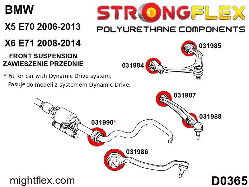 031987A: Front lower wishbone bush – inside SPORT - Image 3