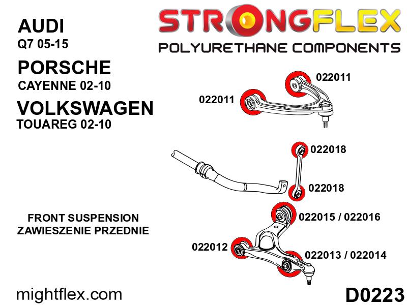 022013A: Front lower wishbone bush – outside SPORT - Image 2