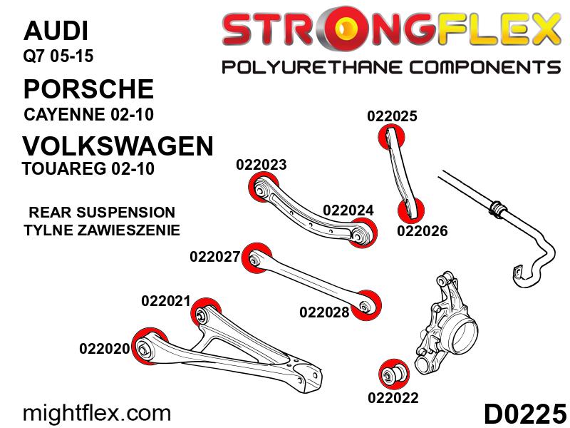 022020B: Rear lower arm – front bush - Image 2