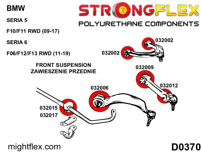 036058B: Front suspension bush kit - Image 2