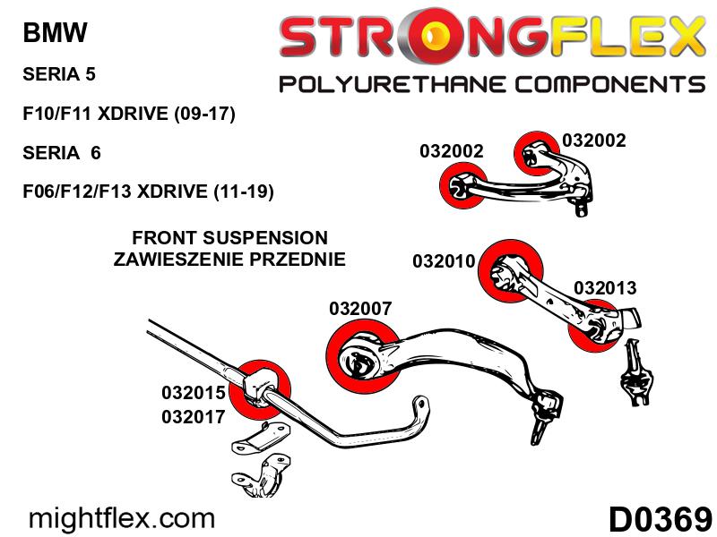 032013A: Front lower wishbone bush – outside SPORT - Image 2
