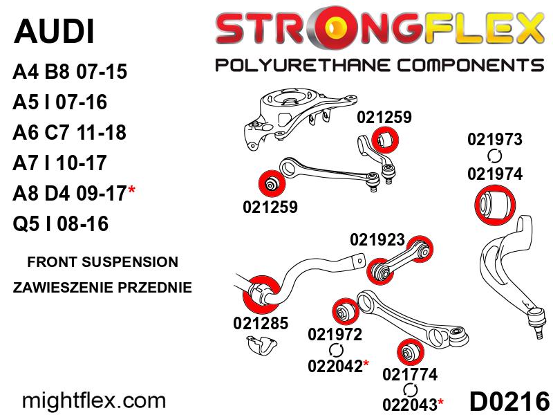 026266B: Full suspension polyurethane bush kit - Image 2