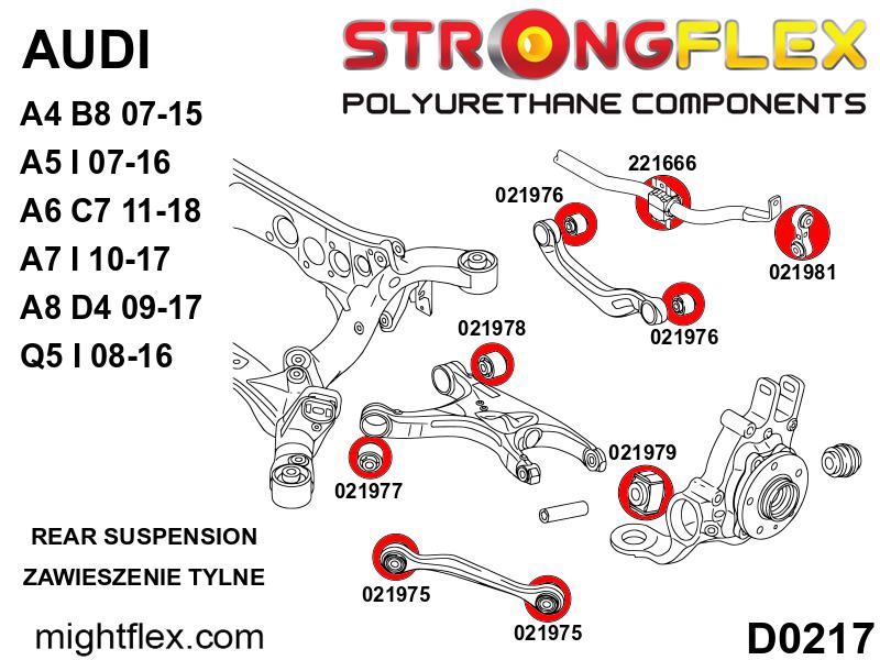 026266B: Full suspension polyurethane bush kit - Image 3
