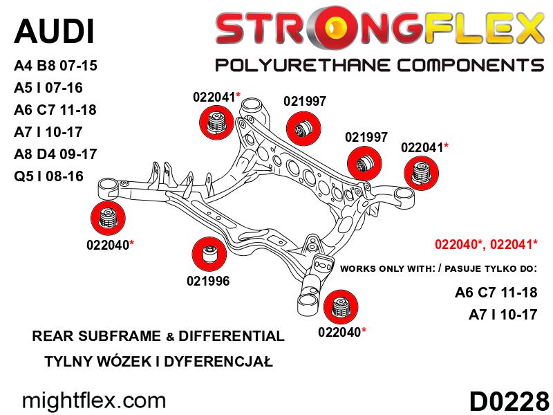 026266B: Full suspension polyurethane bush kit - Image 4