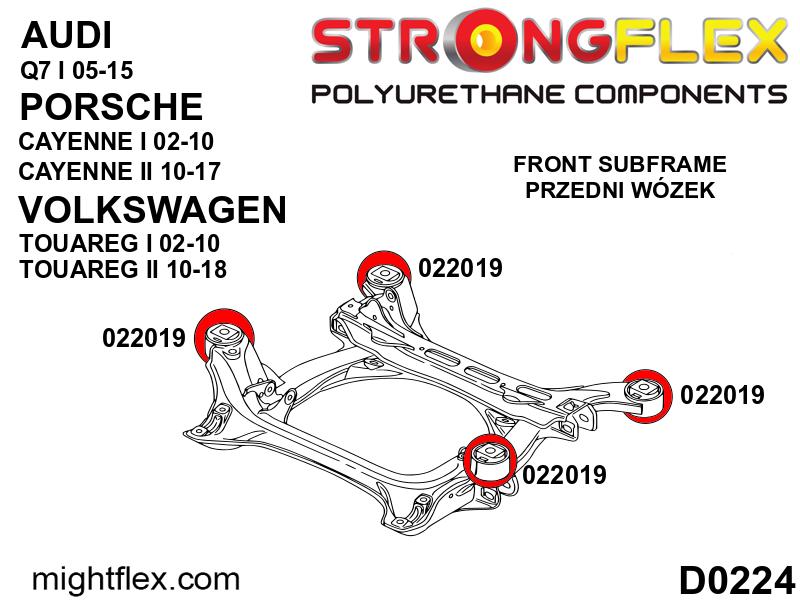 022019B: Front subframe bush - Image 2