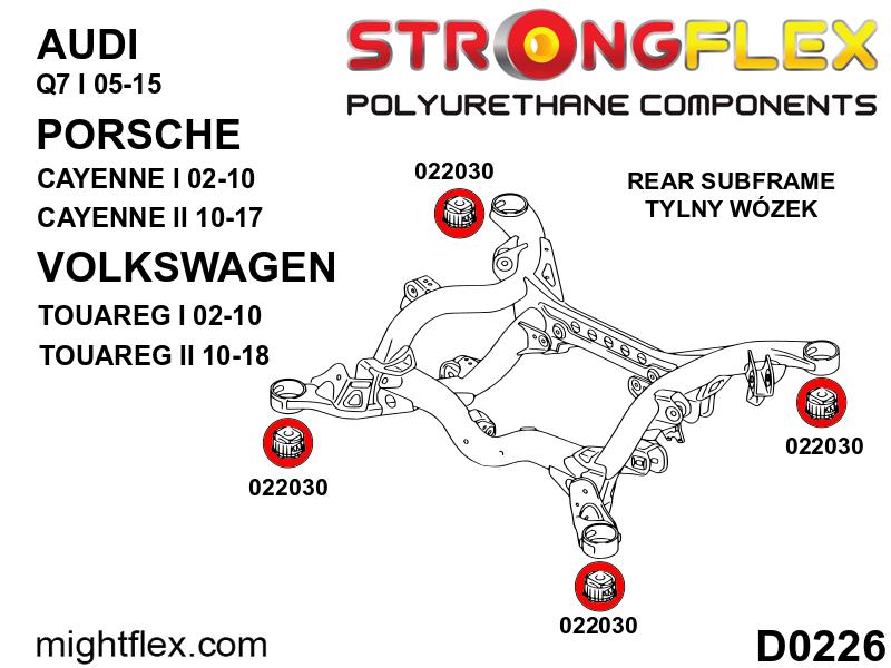 026268B: Full suspension polyurethane bush kit - Image 3