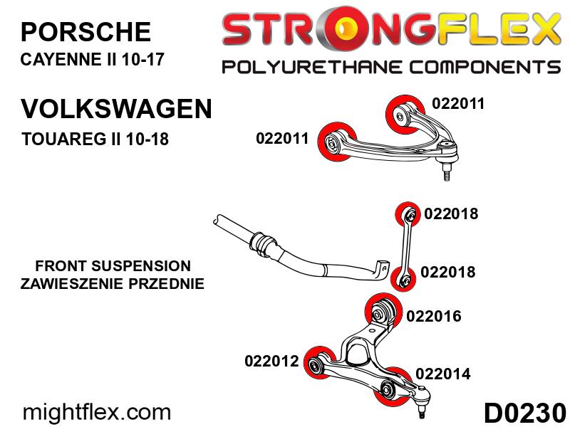 026268B: Full suspension polyurethane bush kit - Image 5