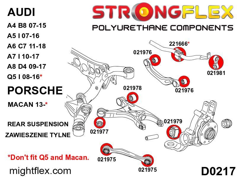 021977A: Rear lower arm – front bush SPORT - Image 2