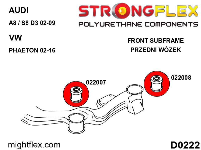 022008A: Front subframe – rear bush SPORT - Image 2
