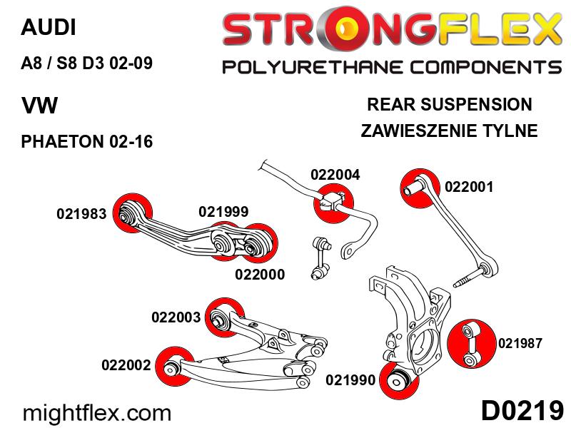 022001A: Rear track rod inner bush SPORT - Image 2