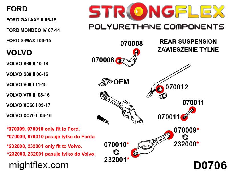 070011A: Rear arm bush SPORT - Image 2