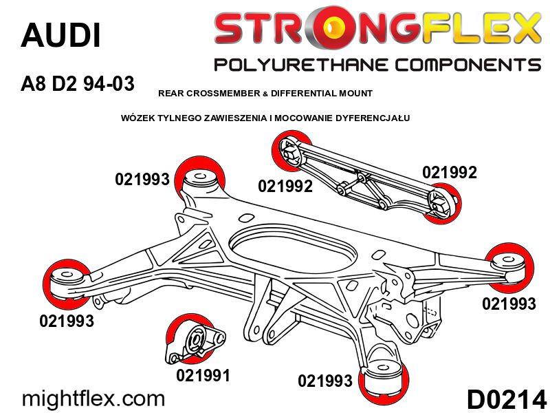 021992A: Rear diff mount – rear bush SPORT - Image 2